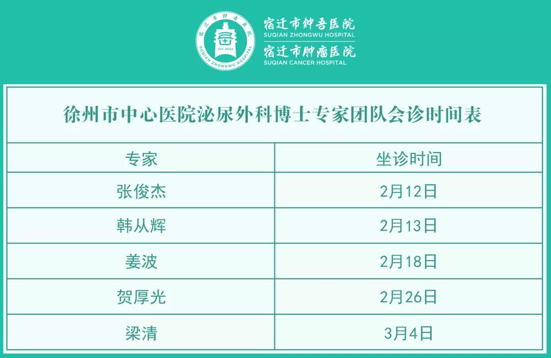 每周五、周六！宿遷市鐘吾醫(yī)院特邀徐州市中心醫(yī)院泌尿外科博士專家團(tuán)隊(duì)會(huì)診(圖2)